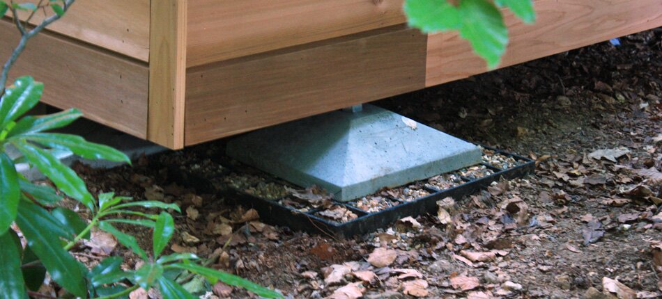 Foundations