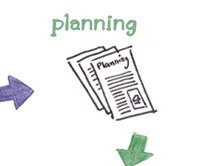3---planning-(1).jpg