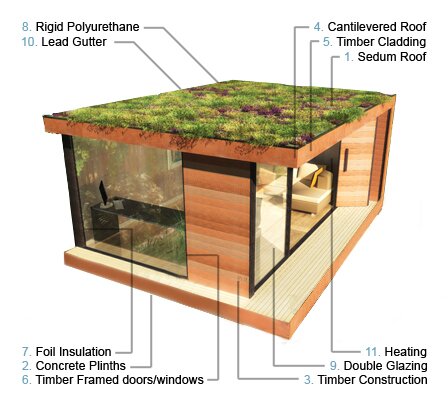 Eco---Design.jpg